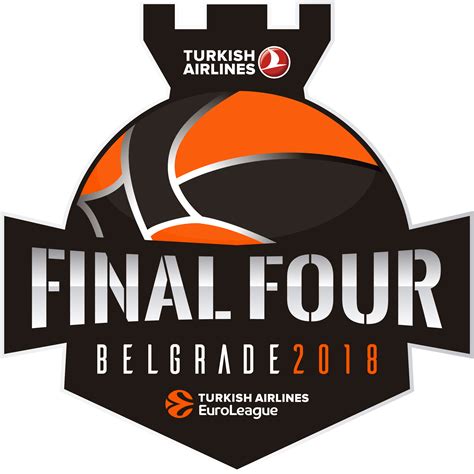 final 4 euroleague 2018